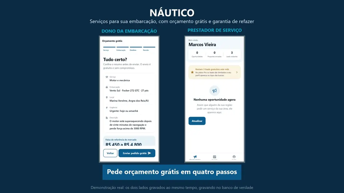 Telas do App Náutico
