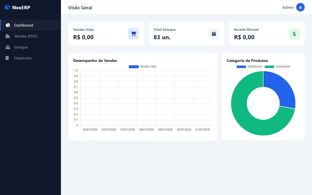 NexERP
